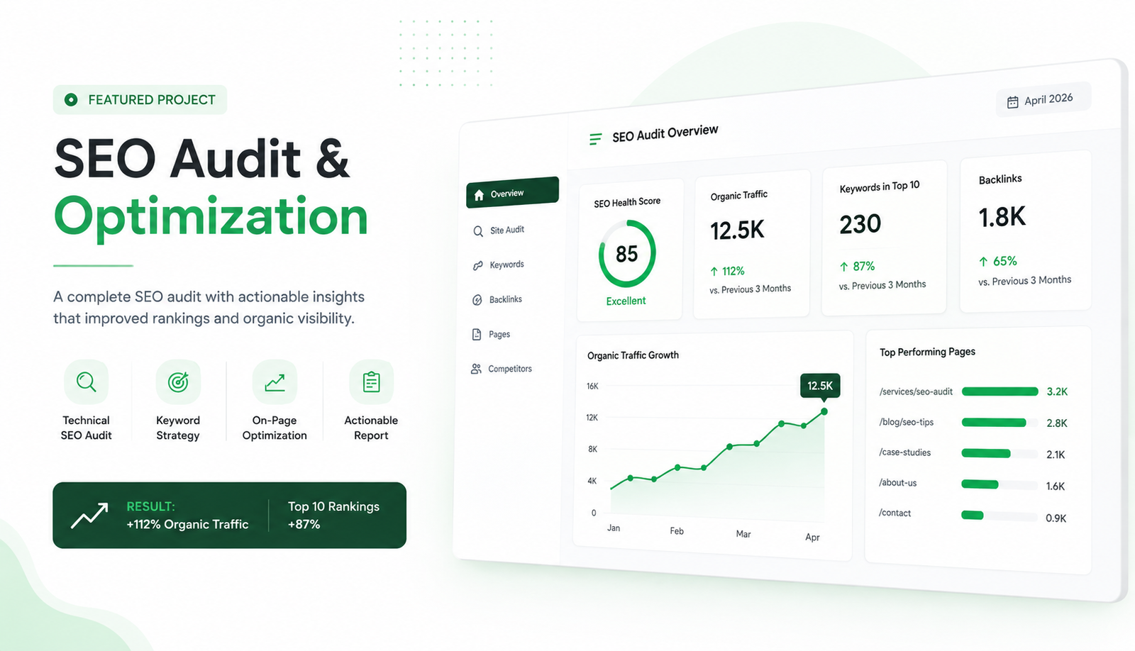 SEO Optimization